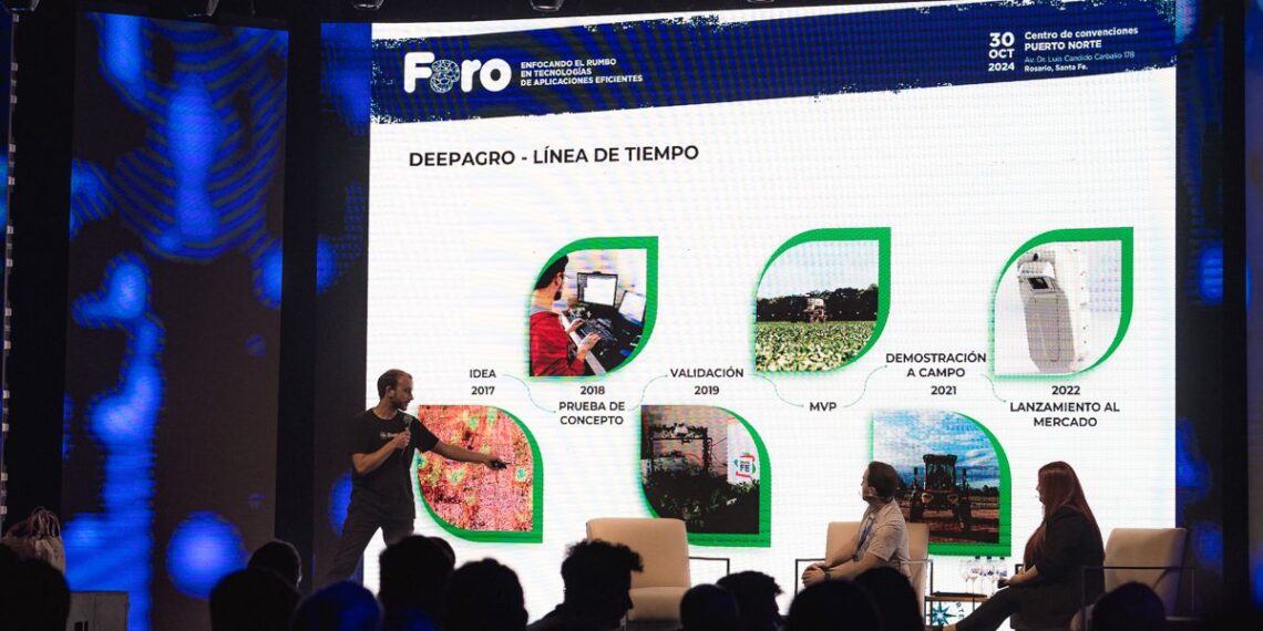 FARO 2025: el foro donde las inteligencias se encuentran para pensar el futuro del agro