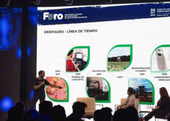 FARO 2025: el foro donde las inteligencias se encuentran para pensar el futuro del agro